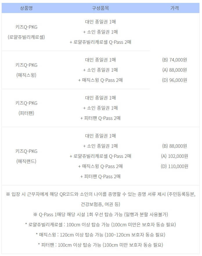 키즈 큐패스 가격