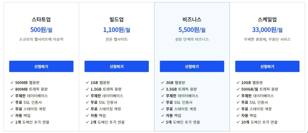 카페24 호스팅 가격