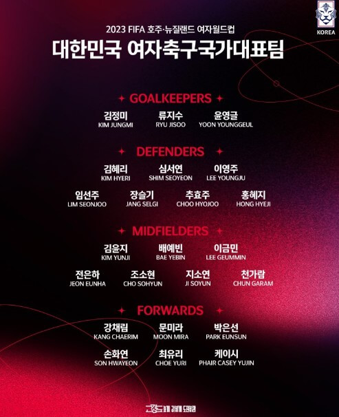 여자국가대표 엔트리