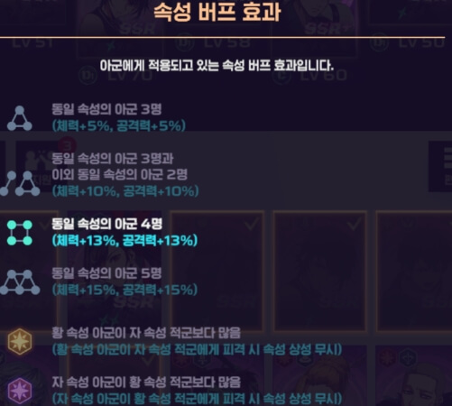 속성버프효과