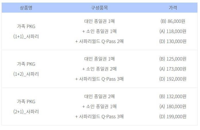 사파리 큐패스 가격표