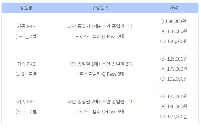 로스트밸리 큐패스 가격표