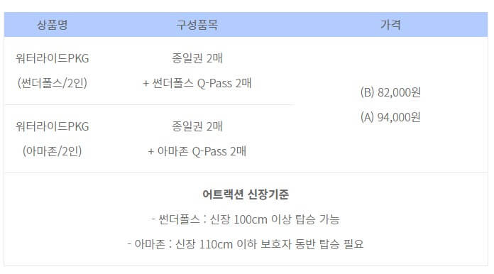 워터라이드 큐패스 가격표
