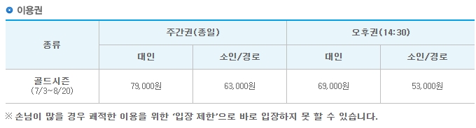 캐리비안베이 이용권 가격