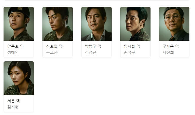 DP 시즌2 출연진