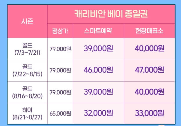 학생 우대가격2