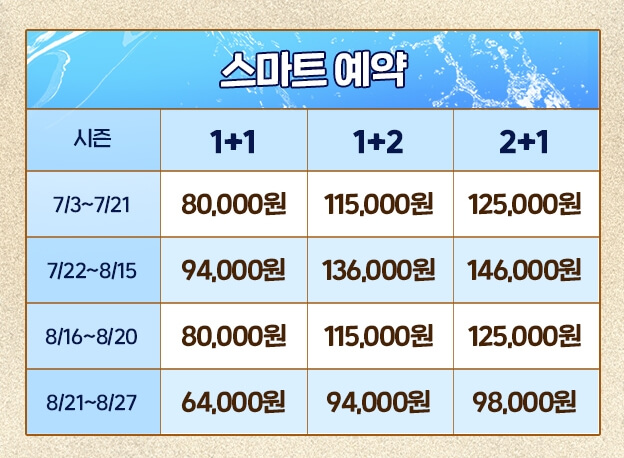 가족패키지 할인 가격
