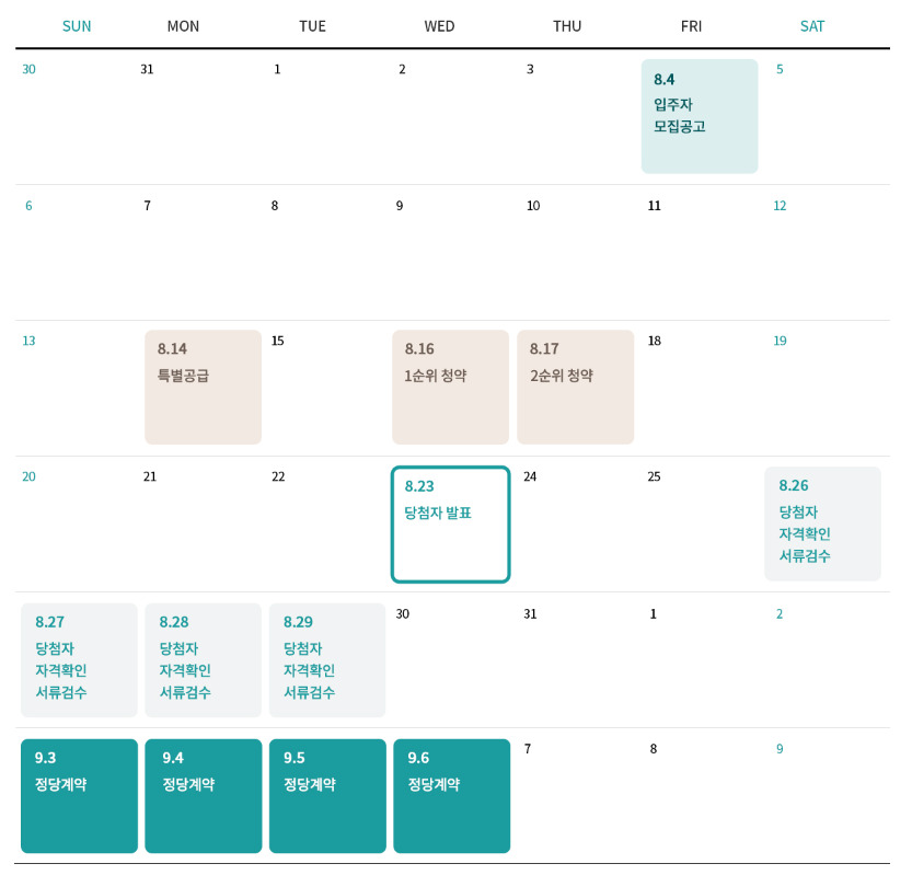 라그란데 입주자 모집일정