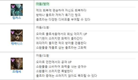 2티어4