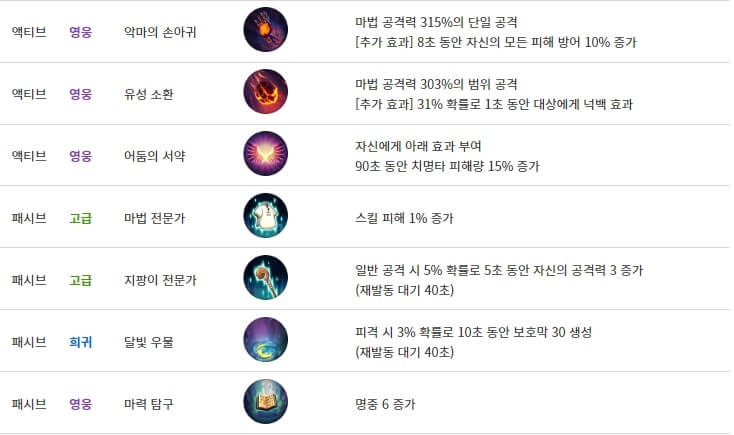 마법사 스킬2