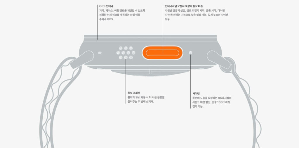 기능설명