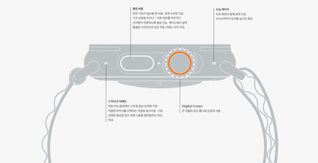 기능설명2