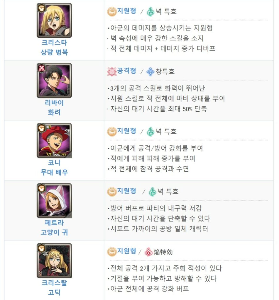 0티어