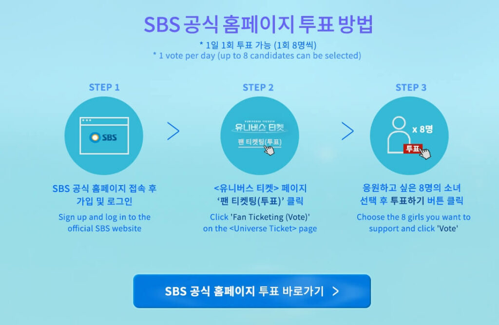 유니버스 티켓 투표방법2