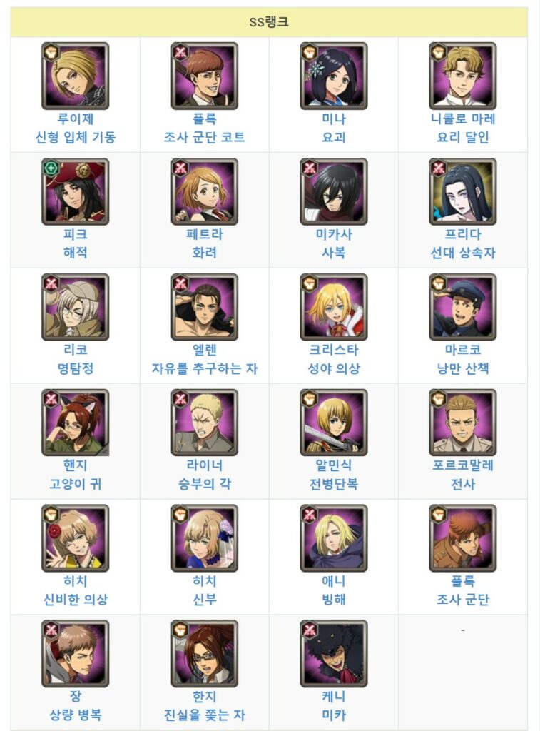 SS랭크