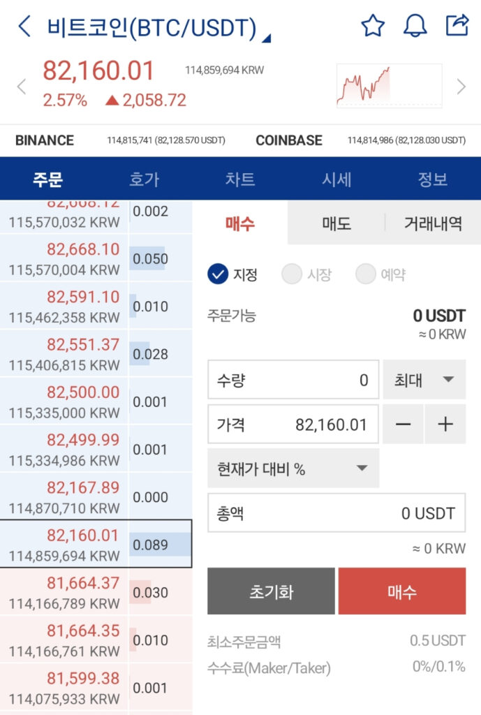 비트코인 매도방법